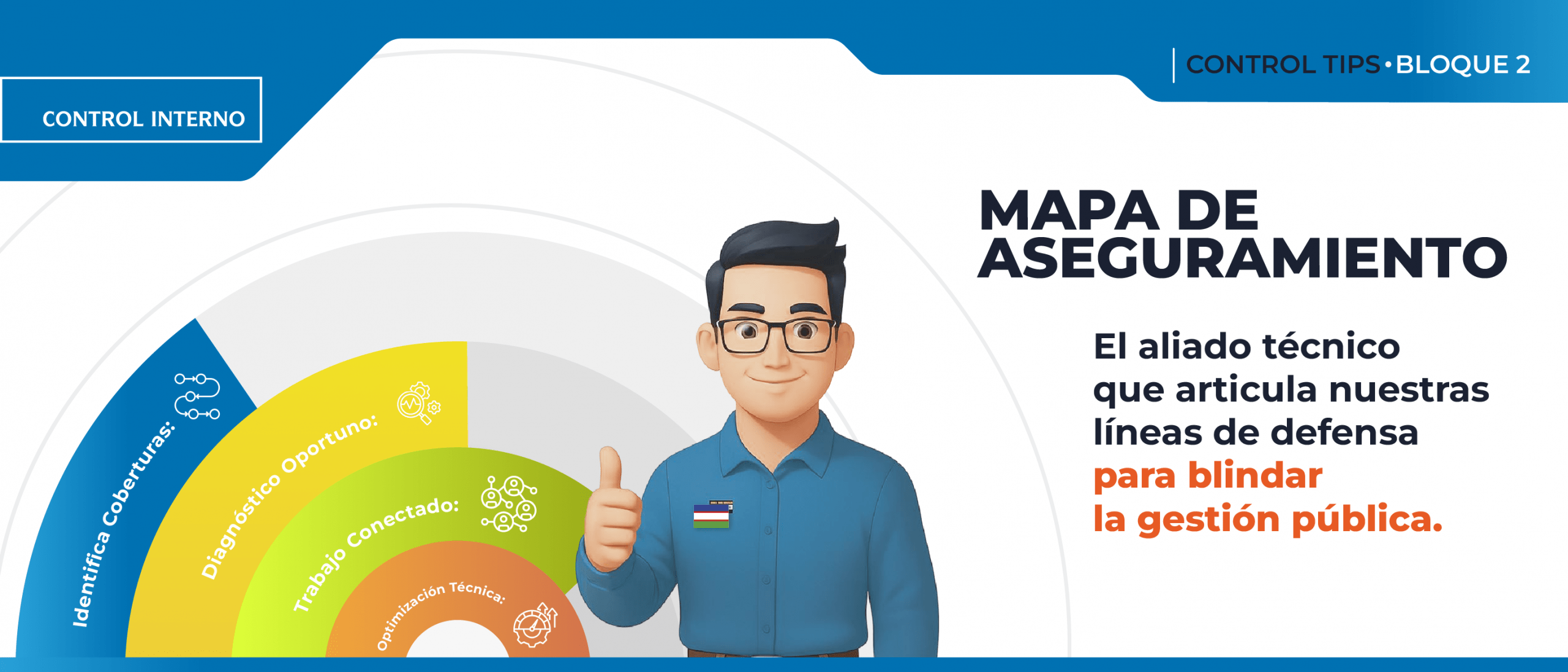 Mapa de Aseguramiento_ControlTips_2026_BannerPrincipal_Intranet