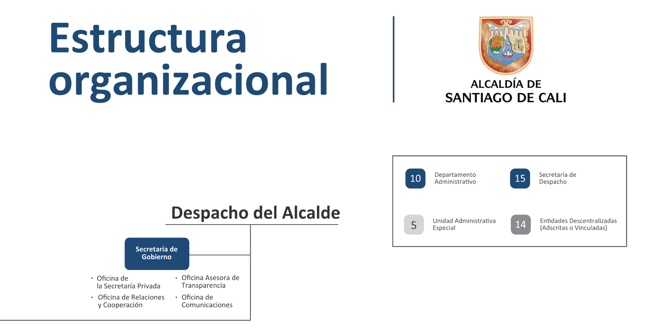 Captura de Pantalla 2026-07-14 a la(s) 5.16.41 p. m.