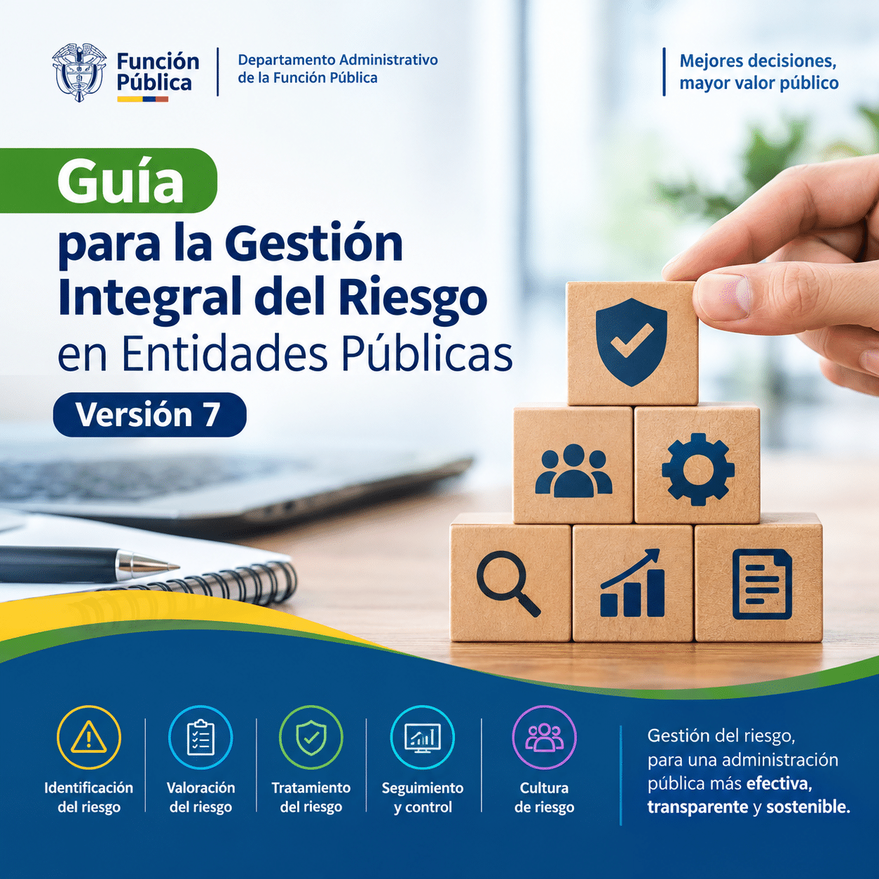 Guía para la Gestión Integral del Riesgo